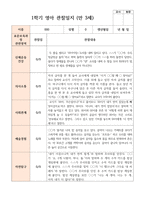 만 3세 18명 1학기2학기 유아관찰일지-16