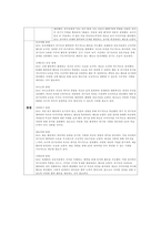 유아관찰일지 만5세 1년치 (3월~2월) : 어린이집 관찰일지 평가인증관찰일지 유아관찰일지 [일상생활, 신체활동, 의사소통, 자연탐구, 예술경험, 사회관계] 유아관찰일지 만5세 1년치-5