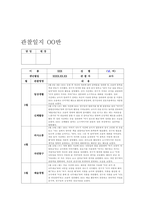 유아관찰일지 만5세 1년치 (3월~2월) : 어린이집 관찰일지 평가인증관찰일지 유아관찰일지 [일상생활, 신체활동, 의사소통, 자연탐구, 예술경험, 사회관계] 유아관찰일지 만5세 1년치-6