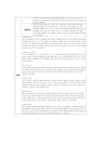 유아관찰일지 만5세 1년치 (3월~2월) : 어린이집 관찰일지 평가인증관찰일지 유아관찰일지 [일상생활, 신체활동, 의사소통, 자연탐구, 예술경험, 사회관계] 유아관찰일지 만5세 1년치-9