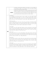 유아관찰일지 만5세 1년치 (3월~2월) : 어린이집 관찰일지 평가인증관찰일지 유아관찰일지 [일상생활, 신체활동, 의사소통, 자연탐구, 예술경험, 사회관계] 유아관찰일지 만5세 1년치-13