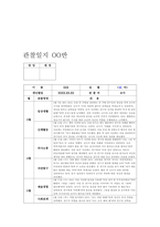 유아관찰일지 만5세 1년치 (3월~2월) : 어린이집 관찰일지 평가인증관찰일지 유아관찰일지 [일상생활, 신체활동, 의사소통, 자연탐구, 예술경험, 사회관계] 유아관찰일지 만5세 1년치-14