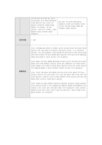 부모면담일지 만5세 : 어린이집 유치원 부모면담일지 만5세 유아 7명 분량 (교사의견과 학부모의견, 학부모 건의사항 및 총평 포함) -3