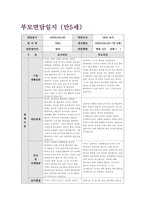 부모면담일지 만5세 : 어린이집 유치원 부모면담일지 만5세 유아 7명 분량 (교사의견과 학부모의견, 학부모 건의사항 및 총평 포함) -6