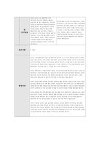 부모면담일지 만5세 : 어린이집 유치원 부모면담일지 만5세 유아 7명 분량 (교사의견과 학부모의견, 학부모 건의사항 및 총평 포함) -7