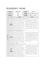 부모면담일지 만5세 : 어린이집 유치원 부모면담일지 만5세 유아 7명 분량 (교사의견과 학부모의견, 학부모 건의사항 및 총평 포함) -8