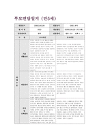 부모면담일지 만5세 : 어린이집 유치원 부모면담일지 만5세 유아 7명 분량 (교사의견과 학부모의견, 학부모 건의사항 및 총평 포함) -12