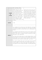 부모면담일지 만5세 : 어린이집 유치원 부모면담일지 만5세 유아 7명 분량 (교사의견과 학부모의견, 학부모 건의사항 및 총평 포함) -13