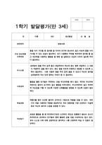 만 3세 20명 1년 2회 유아 발달평가-5