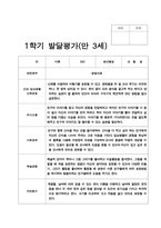 만 3세 20명 1년 2회 유아 발달평가-7