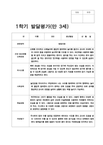 만 3세 20명 1년 2회 유아 발달평가-9