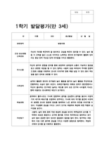 만 3세 20명 1년 2회 유아 발달평가-10