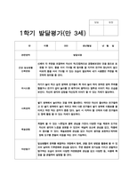 만 3세 20명 1년 2회 유아 발달평가-13