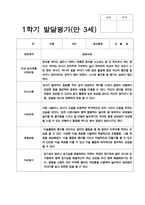 만 3세 20명 1년 2회 유아 발달평가-16