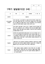 만 3세 20명 1년 2회 유아 발달평가-17