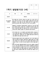 만 3세 20명 1년 2회 유아 발달평가-19