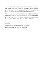 전문학회가 요구하는 가족치료사의 자격 요건 외에 전문적인 가족치료사에게 필요한 자질은 무엇이 있다고 생각하는지 쓰시오.-16