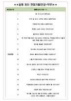한솔인티큐브 면접기출(최신)+꿀팁[최종합격!] +1000대기업 1차 직무면접 + 2차 임원면접 최종합격자 답안-4