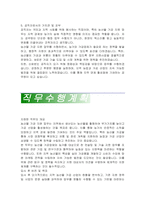 임기제공무원(농산물가공지원) 자기소개서, 직무수행계획서-3