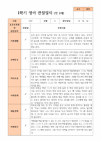 만 2세 1학기 관찰일지 10명-1