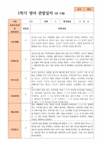 만 2세 1학기 관찰일지 10명-2