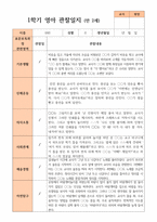 만 2세 1학기 관찰일지 10명-3