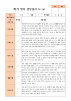 만 2세 1학기 관찰일지 10명-4