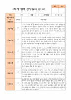 만 2세 1학기 관찰일지 10명-5