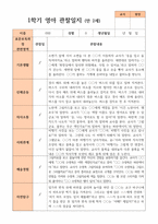 만 2세 1학기 관찰일지 10명-6