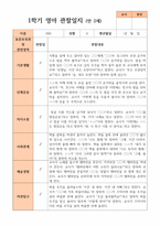 만 2세 1학기 관찰일지 10명-7