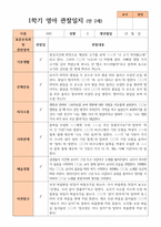 만 2세 1학기 관찰일지 10명-9