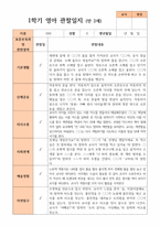 만 2세 1학기 관찰일지 10명-10