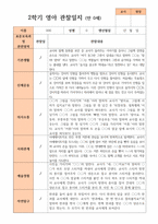 만 0세 10명  2학기 영아관찰일지-3