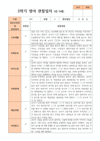 만 0세 10명  2학기 영아관찰일지-4