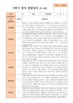 만 0세 10명  2학기 영아관찰일지-7