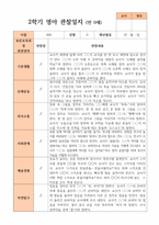 만 0세 10명  2학기 영아관찰일지-8