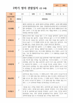 만 0세 10명  2학기 영아관찰일지-10