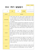 1학기2학기 발달평가 만 5세 22명-4
