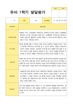 1학기2학기 발달평가 만 5세 22명-5