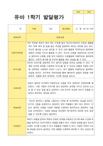 1학기2학기 발달평가 만 5세 22명-6