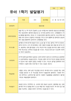 1학기2학기 발달평가 만 5세 22명-7