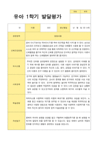 1학기2학기 발달평가 만 5세 22명-9