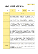1학기2학기 발달평가 만 5세 22명-10