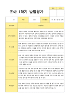 1학기2학기 발달평가 만 5세 22명-12