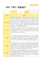 1학기2학기 발달평가 만 5세 22명-14