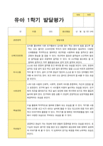 1학기2학기 발달평가 만 5세 22명-15