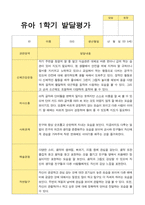 1학기2학기 발달평가 만 5세 22명-16