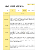 1학기2학기 발달평가 만 5세 22명-17