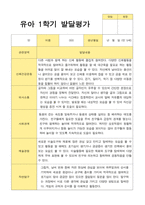 1학기2학기 발달평가 만 5세 22명-18