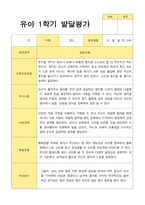 1학기 2학기 발달평가 만 3세 21명-1